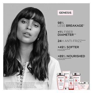 Buy Kerastase Genesis Reconstituting Hair Mask 200ml 200 Ml - Cult Beauty Pakistan