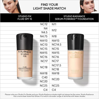 Buy MAC Studio Fix Fluid SPF 15 24HR Foundation - NC15 - Cult Beauty Pakistan