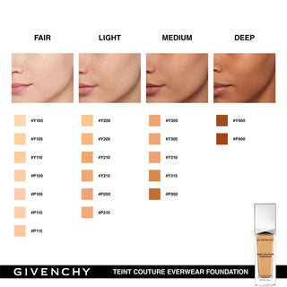 Givenchy Teint Couture Everwear 24HR SPF20 Foundation - Y105