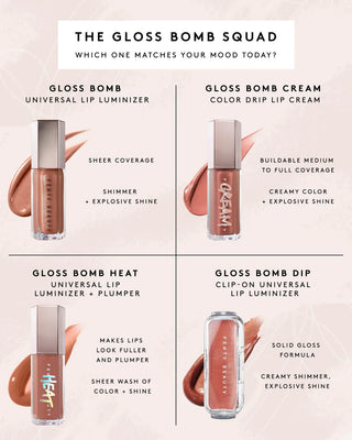 Buy Fenty Beauty Gloss Bomb Cream Color Drip Lip Cream - Fenty Glow - Cult Beauty Pakistan