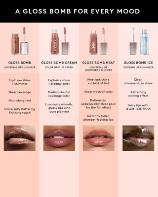 Buy Fenty Beauty Gloss Bomb Cream Color Drip Lip Cream - Fenty Glow - Cult Beauty Pakistan