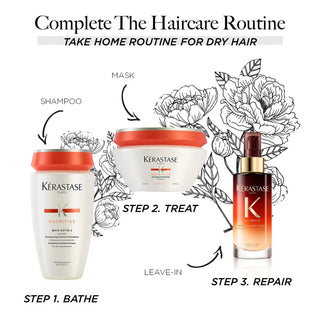 Buy Kerastase Nutritive Riche Dry Hair Mask 200 Ml - Cult Beauty Pakistan