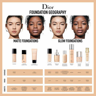Buy Dior Skin Forever Fluid Glow - 3WP Warm Peach - Cult Beauty Pakistan