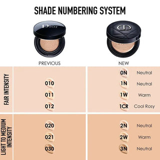 Buy Dior Forever Perfect Cushion Foundation - 1N Neutral - Cult Beauty Pakistan