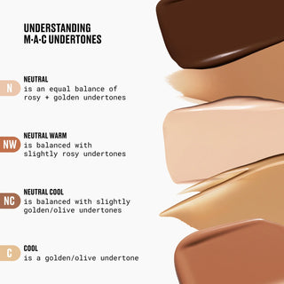 MAC Studio Fix Fluid SPF 15 24HR Matte Foundation - NC35