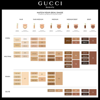 Buy Gucci Fluide De Beaute Natural Finish flytande foundation - 180W Fair - Cult Beauty Pakistan