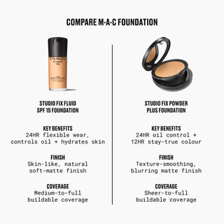 Buy MAC Studio Fix Fluid SPF 15 24HR Foundation - NC25 - Cult Beauty Pakistan